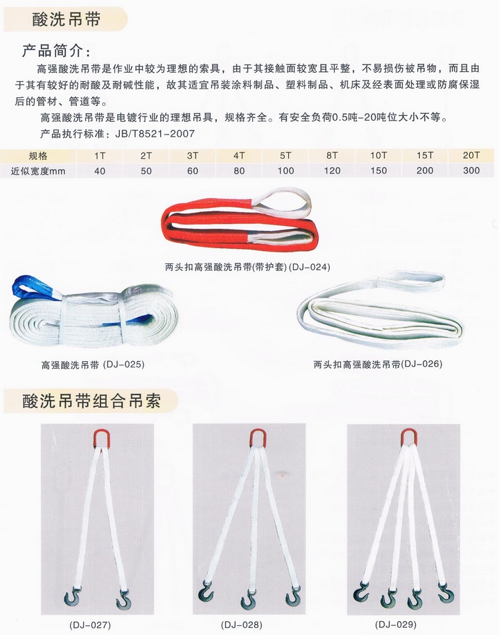 酸洗吊带技术参数