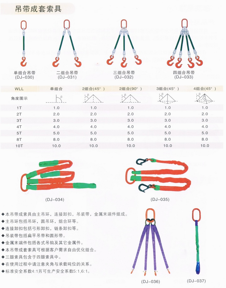 吊带成套索具技术参数