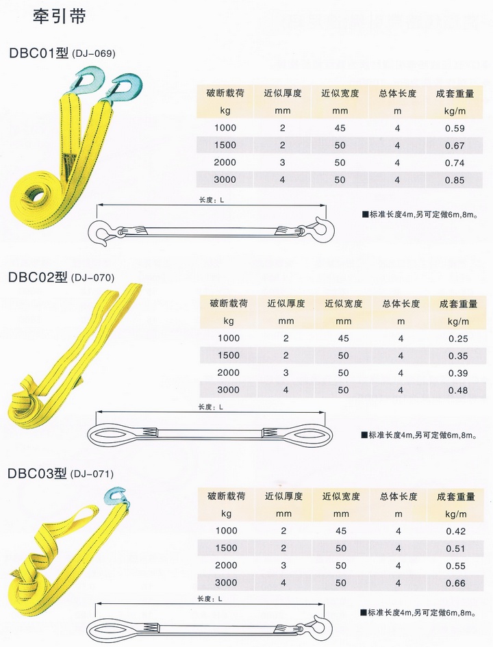 牵引带技术参数