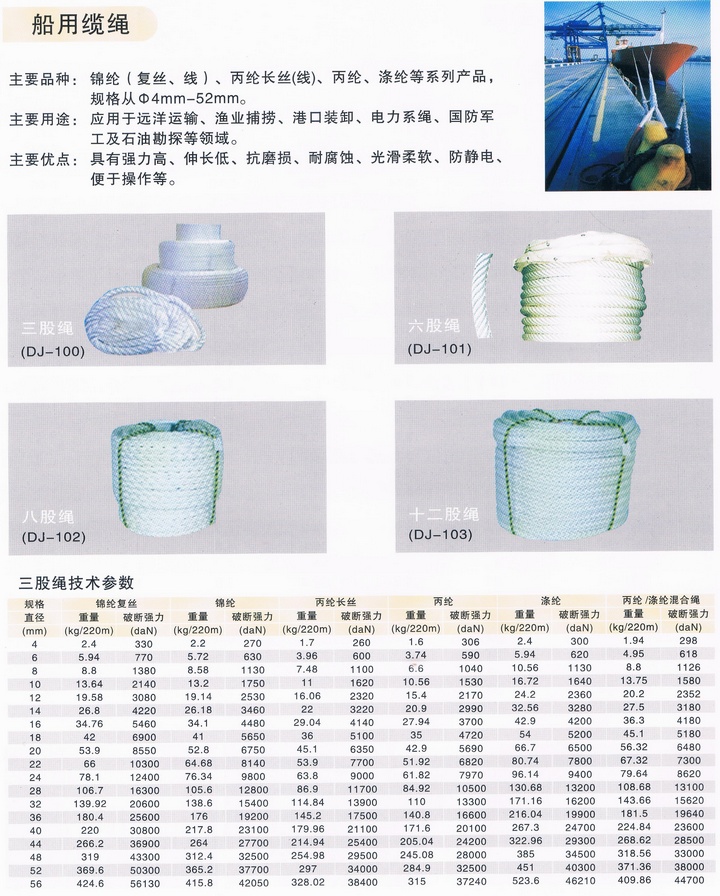 船用缆绳技术参数