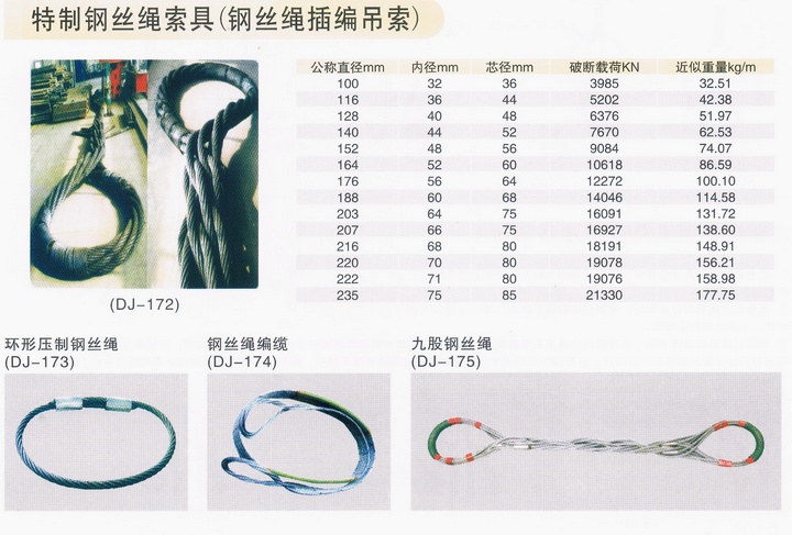 特种钢丝绳索具技术参数