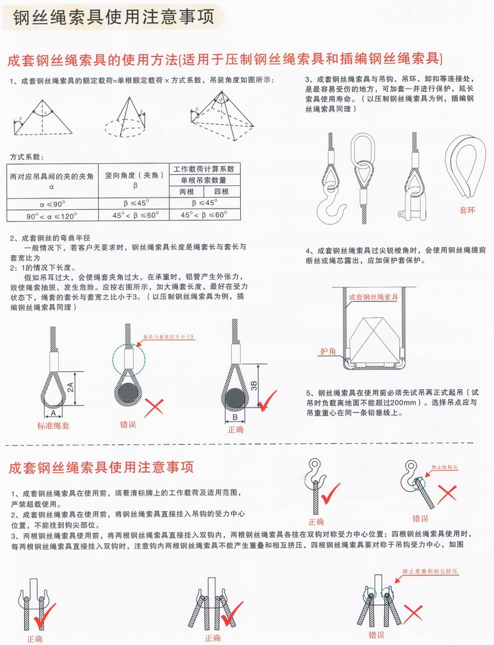 钢丝绳索具使用注意事项