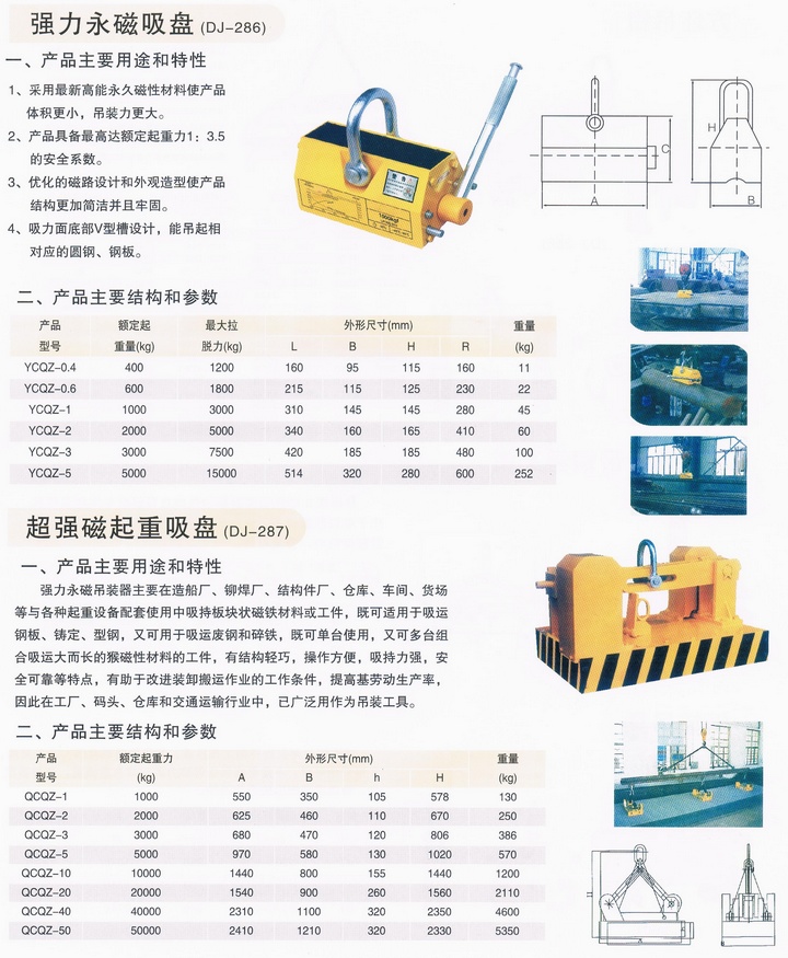 永磁吸盘技术参数