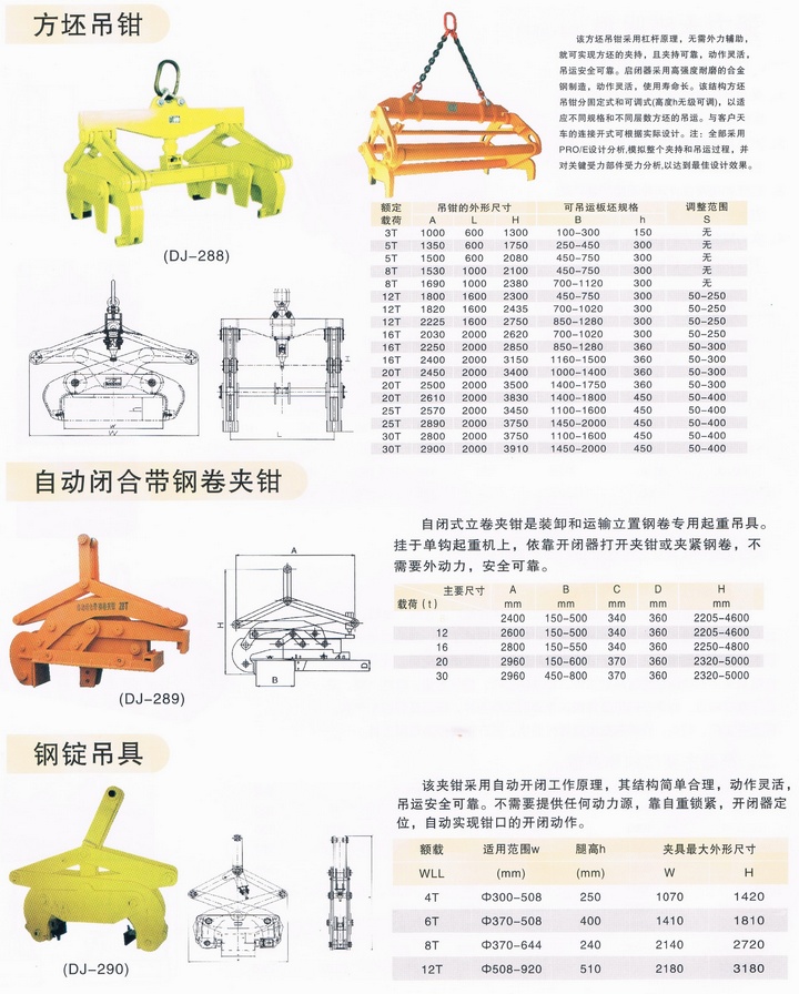 冶金夹具系列技术参数