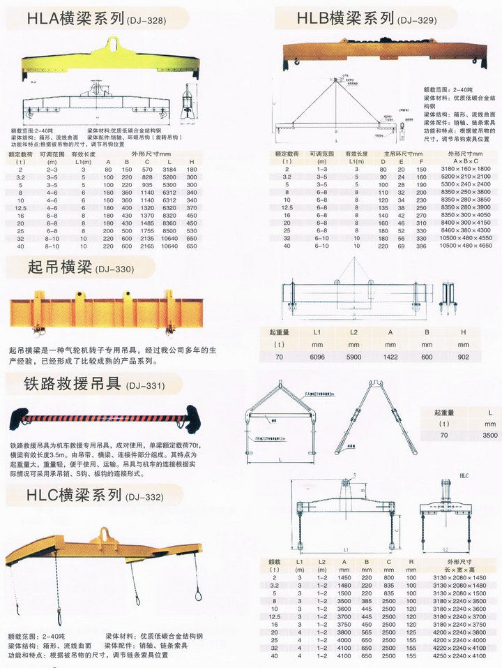 平衡吊梁技术参数