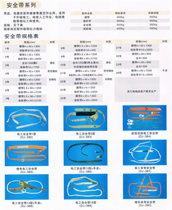 安全带技术参数