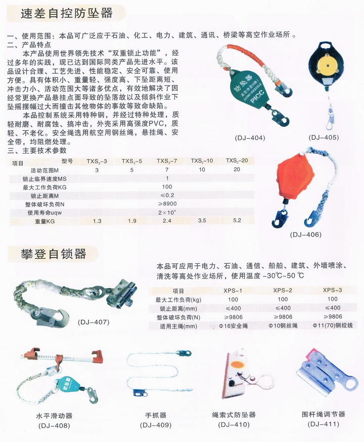 防坠器技术参数